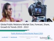 Global Public Relations Market 2019