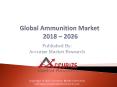 Global Ammunition Market PowerPoint PPT Presentation