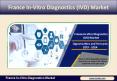 France In Vitro Diagnostics market is expected to be around US$ 5 Billion by 2024 PowerPoint PPT Presentation