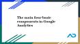 Get the details about what is google analytics and its use PowerPoint PPT Presentation