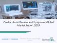 Cardiac Assist Devices And Equipment Market  2019-2022 Industry Size Share Report PowerPoint PPT Presentation