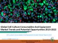 Cell Culture Consumables And Equipment Global Market Report 2019 PowerPoint PPT Presentation
