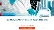 Gas Mixtures Market Research Report 2019-2025