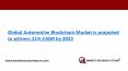 Automotive Blockchain Market is expected to witness ~21% CAGR during the period, 2018 to 2025 PowerPoint PPT Presentation
