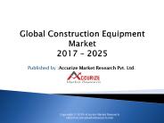 Global Construction Equipment Market