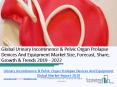 Global Urinary Incontinence & Pelvic Organ Prolapse Devices Market 2019 PowerPoint PPT Presentation