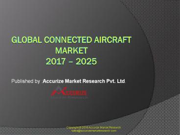 Global Connected Aircraft Market
