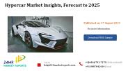 Hypercar Market Insights, Forecast to 2025