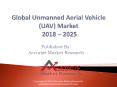 Global Unmanned Aerial Vehicle (UAV) Market PowerPoint PPT Presentation