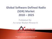 Global Software Defined Radio (SDR) Market