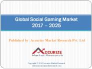 Social Gaming Market