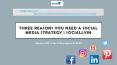 Three Reasons You NEED A Social Media Strategy | Sociallyin PowerPoint PPT Presentation