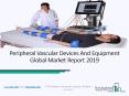 United States Peripheral Vascular Devices Market Forecast to 2022 PowerPoint PPT Presentation