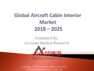 Global Aircraft Cabin Interior Market