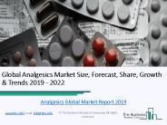 Global Analgesics Market 2019