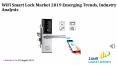 WiFi Smart Lock Market 2019 Emerging Trends, Industry Analysis PowerPoint PPT Presentation