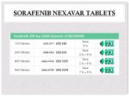 Sorafenib Nexavar 200 Mg tablet