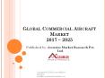Global Commercial Aircraft Market PowerPoint PPT Presentation
