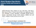 Global Fiberglass Pipes Market PowerPoint PPT Presentation