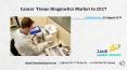 Cancer Tissue Diagnostics Market to 2027 PowerPoint PPT Presentation
