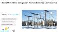 Smart Grid T&D Equipment Market Industry Growth 2019 PowerPoint PPT Presentation