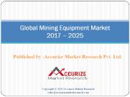 Mining Equipment Market