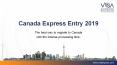 Canada Express Entry 2019 PowerPoint PPT Presentation