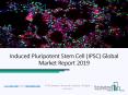 Induced Pluripotent Stem Cell Market Worldwide Business Insights Till 2022 PowerPoint PPT Presentation