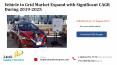 Vehicle to Grid Market Expand with Significant CAGR During 2019-2025 PowerPoint PPT Presentation