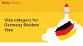 Visa category for Germany Student Visa PowerPoint PPT Presentation