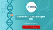 Wire Mesh Fence Market Insights 2019