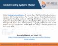 Global Feeding Systems Market – Industry Trends and Forecast to 2026 PowerPoint PPT Presentation