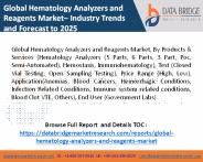 Global Hematology Analyzers and Reagents Market