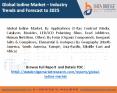 Global Iodine Market PowerPoint PPT Presentation