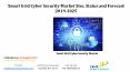 Smart Grid Cyber Security Market Size, Status and Forecast 2019-2025 PowerPoint PPT Presentation