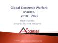 Global Electronic Warfare Market PowerPoint PPT Presentation