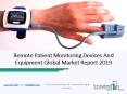 Global Remote Patient Monitoring Devices Market In-Depth Analysis PowerPoint PPT Presentation