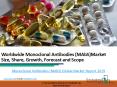 Monoclonal Antibodies (MAbS) Global Market Report 2019 PowerPoint PPT Presentation