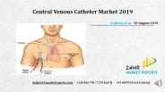 Central Venous Catheter Market 2019