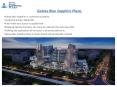 Galaxy blue sapphire commercial property for sale at Greater Noida West