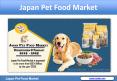 Japan Pet Food Market Share - by Products, Forecast 2019-2025 PowerPoint PPT Presentation