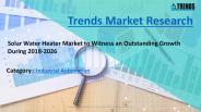 Solar Water Heater Market