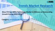 Automated Guided Vehicles (AGV) Market