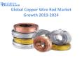 Global Copper Wire Rod Market Manufactures and Key Statistics Analysis 2019 PowerPoint PPT Presentation
