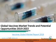Vaccines Global Market Report 2019