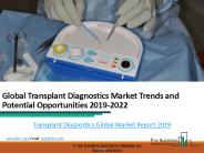 Transplant Diagnostics Global Market Report 2019
