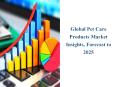 Pet Care Products Market Report: Detailed analysis of top players 2025 PowerPoint PPT Presentation