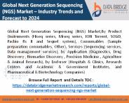 Global Next Generation Sequencing (NGS) Market