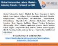 Global Automotive Labels Market PowerPoint PPT Presentation