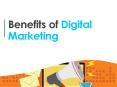 Benefits of Digital Marketing Louisville PowerPoint PPT Presentation